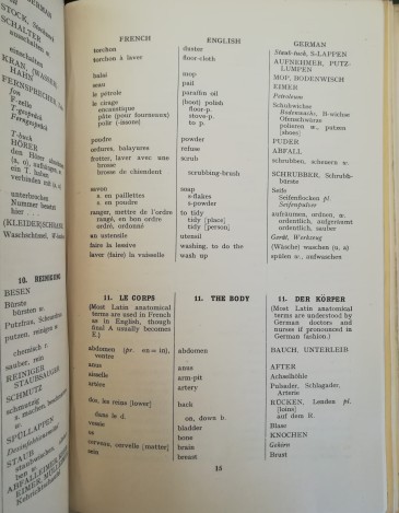 Pamphlet has translations of words useful to the work of relief workers in both French, and German